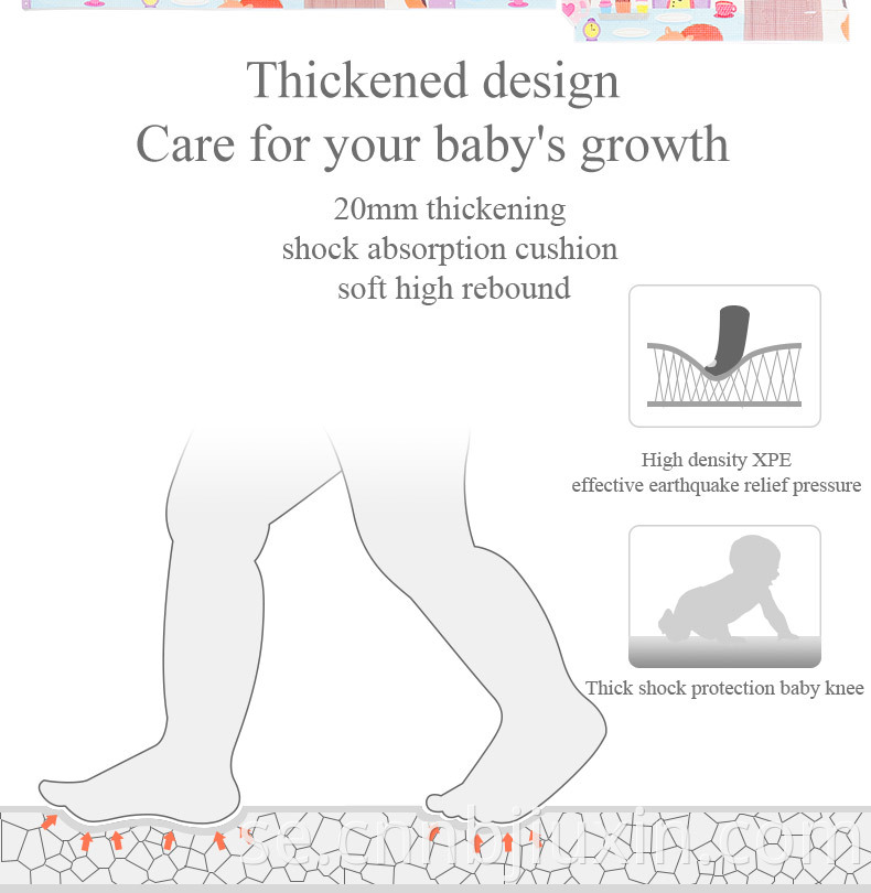 Xpe vattentät babyaktivitet barn lekmat skarvning crawl skum pad barn golvpusselmatta